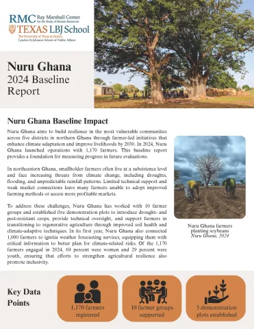 This is the first page of the Nuru Ghana 2024 Baseline Report Impact Brief.