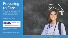 This is the cover for Preparing to Care: Balancing the Supply of and Demand for BSN Nurses in Central Texas.