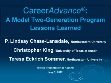 This is the first presentation slide for CareerAdvance ®: A Model Two-Generation Program Lessons Learned.