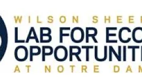This is a logo for Wilson Sheehan Lab For Economic Opportunities at Notre Dame.