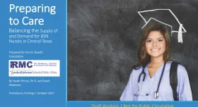 This is the cover for Preparing to Care: Balancing the Supply of and Demand for BSN Nurses in Central Texas.
